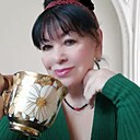 Знакомства: Людмила, 61 год, Лабинск