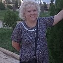 Знакомства: Людмила, 47 лет, Тараз