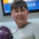 Знакомства: Roman, 48 лет, Златоуст