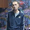 Знакомства: Роман, 51 год, Нижний Тагил