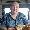 Знакомства: Viktor, 63 года, Бордо