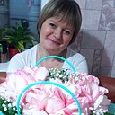 Знакомства: Оля, 42 года, Лиски