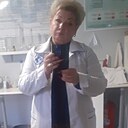 Знакомства: Маля, 48 лет, Севастополь