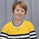 Знакомства: Галина, 59 лет, Ярославль