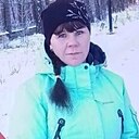 Знакомства: Катеринка, 42 года, Черемхово