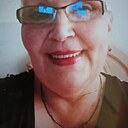 Знакомства: Желанная, 67 лет, Нижний Новгород