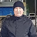 Знакомства: Оngar, 36 лет, Актау