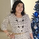 Знакомства: Несчастная, 40 лет, Уфа