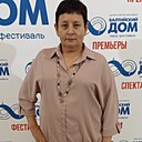 Знакомства: Raisa, 61 год, Санкт-Петербург