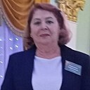Знакомства: Алла, 67 лет, Магадан