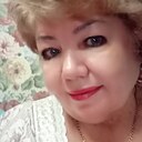 Знакомства: Любовь, 66 лет, Новокузнецк