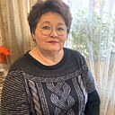 Знакомства: Элла, 61 год, Магнитогорск