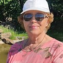 Знакомства: Ирина, 61 год, Луганск