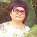 Знакомства: Марина, 56 лет, Артемовский