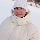Знакомства: Елена, 58 лет, Пенза