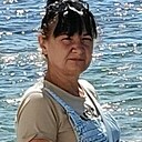 Знакомства: Ирина, 47 лет, Крымск