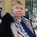 Знакомства: Ангел, 54 года, Городец