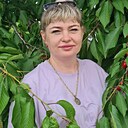 Знакомства: Ирина, 44 года, Астана