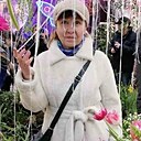 Знакомства: Наталья, 61 год, Ижевск