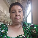 Знакомства: Ulia, 40 лет, Воронеж