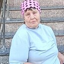 Знакомства: Мила, 70 лет, Тюмень