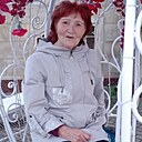 Знакомства: Дифина, 70 лет, Ижевск