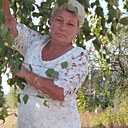 Знакомства: Нелли, 57 лет, Речица