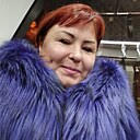 Знакомства: Аннушка, 57 лет, Пермь