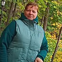 Знакомства: Наталья, 51 год, Трубчевск