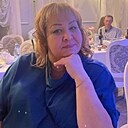 Знакомства: Любовь, 44 года, Ижевск