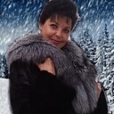 Знакомства: Ирина, 55 лет, Воронеж