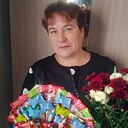 Знакомства: Нина, 54 года, Благовещенск