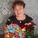 Знакомства: Нина, 54 года, Благовещенск