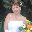 Знакомства: Лариса, 58 лет, Новоуральск