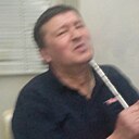 Знакомства: Александр, 53 года, Пермь