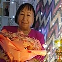 Знакомства: Зоечка, 61 год, Новосиль