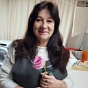 Знакомства: Рая, 57 лет, Знаменка