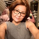 Знакомства: Назгул, 52 года, Бишкек