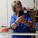 Знакомства: Оксана, 54 года, Михайловск (Ставропольский Край)