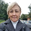 Знакомства: Ирина, 58 лет, Волгоград