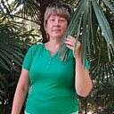 Знакомства: Ирина, 50 лет, Саратов