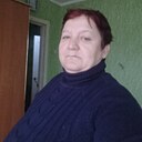 Знакомства: Sura, 54 года, Кишинев