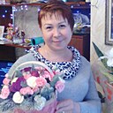 Знакомства: Багира, 52 года, Ульяновск