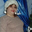 Знакомства: Маринка, 38 лет, Калинковичи