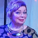 Знакомства: Ольга, 60 лет, Иваново