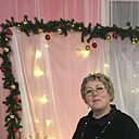 Знакомства: Елена, 63 года, Пермь