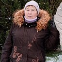 Знакомства: Нина, 66 лет, Нижний Тагил