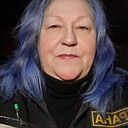 Знакомства: Надежда, 61 год, Сосногорск