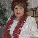 Знакомства: Надежда, 69 лет, Брянск