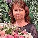 Знакомства: Лариса, 55 лет, Пермь